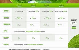 天猫电子商务专业怎么样