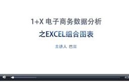 1 x电子商务专业客服答案