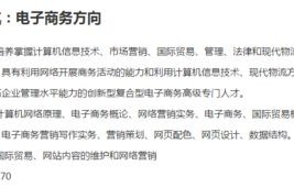 读电子商务专业是指什么