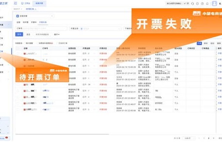 电子商务专业能敲代码吗