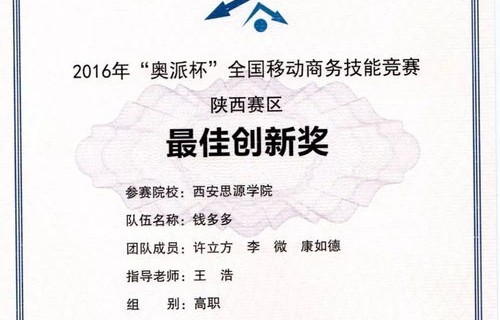 电子商务专业学位是什么