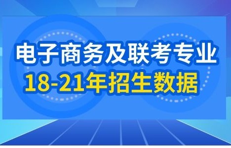 电子商务要学哪个专业好