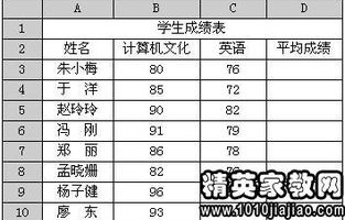 电子商务考试专业知识题
