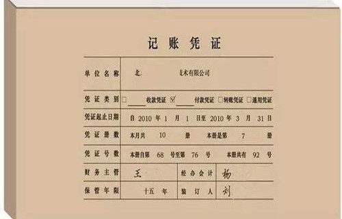 上海专业型电子商务费用