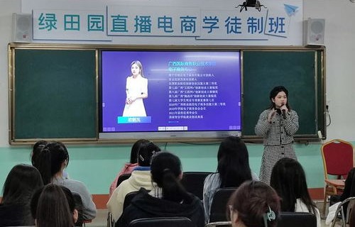电子商务专业中专学生创业素养