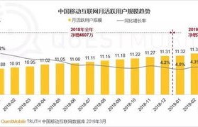 聊聊电子商务专业知识点