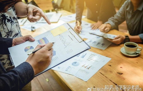 电子商务考研跨专业考啥