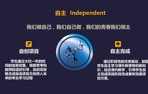 武汉电子商务好的专业有