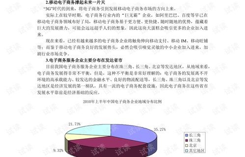 电子商务专业学的是什么