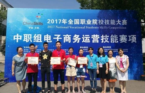 职高电子商务专业有用吗