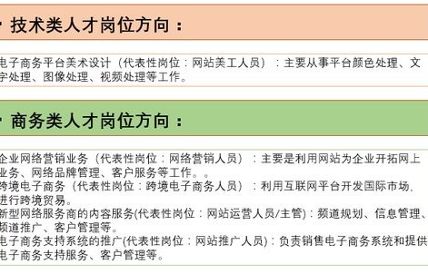 电子商务专业好不好做