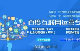 电子商务与推广学什么专业