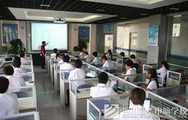 电子商务属专业课程
