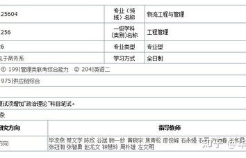电子商务专业研究生上岸