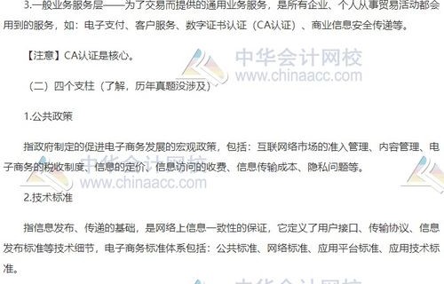 中级经济师电子商务专业