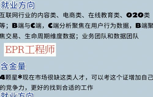 电子商务能考的硕士专业