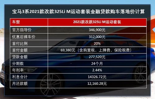大学电子商务专业坑不坑