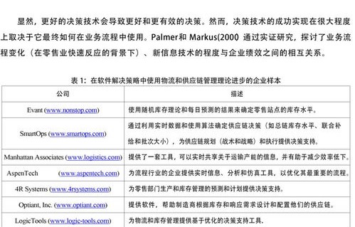电子商务专业性知识点