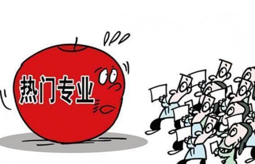 电子商务及法律专业知乎