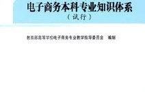 电子商务本科升什么专业