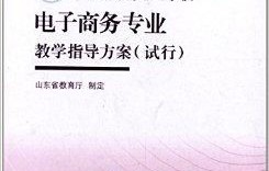 中职电子商务专业课讲课