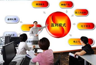 电子商务一般有哪些专业