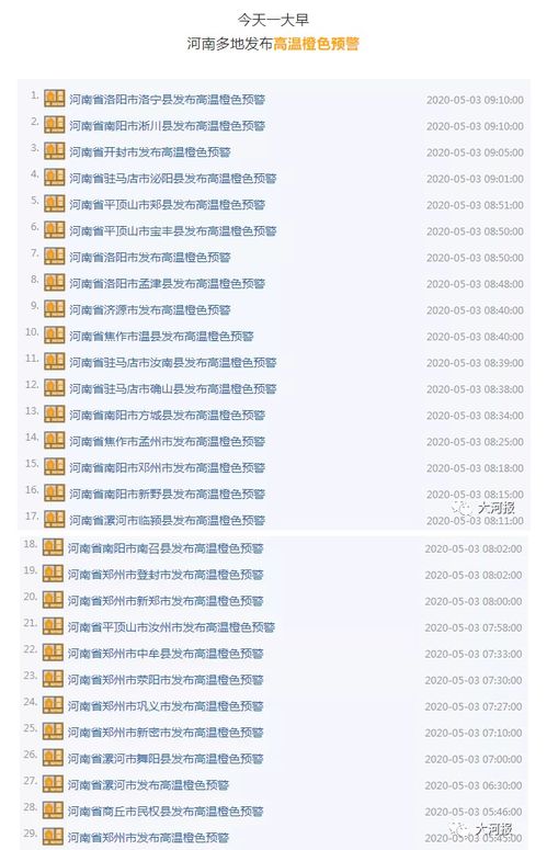 郑州高温突破历史极值你怎么看
